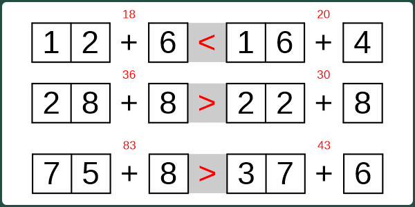 2 mal Addition Zahlenvergleich einstellig-zweistellig