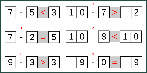 Subtraktion Zahlenvergleich einstellig