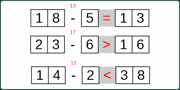 Subtraktion Zahlenvergleich einstellig-zweistellig