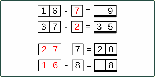 Subtraktion Lücke einstellig-zweistellig