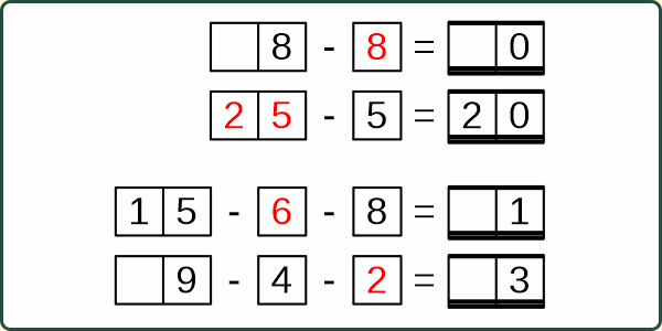 Subtraktion Lücke gemischt einstellig-zweistellig 