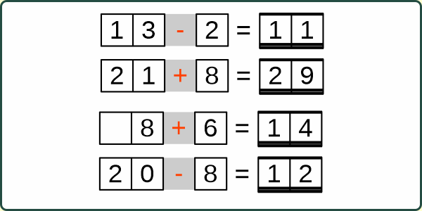 Addition Subtraktion Rechenzeichen zweistellig