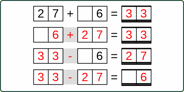 Addition Subtraktion Tausch- Umkehraufgaben zweistellig 