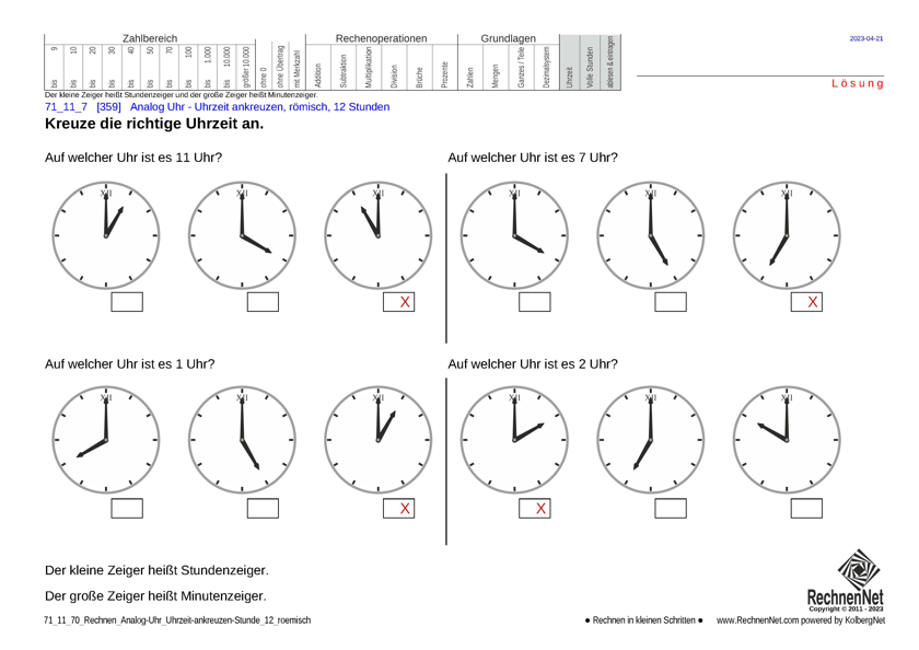 Lösung: 71_11_7 Rechnen Analog-Uhr 12-Stunden Uhrzeit ankreuzen römisch