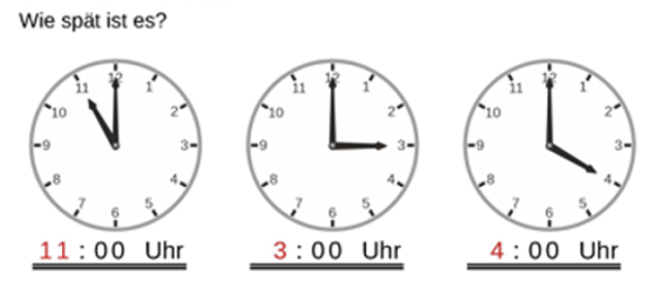 72_10 Analoge-Uhr 12-Stunden Uhrzeit