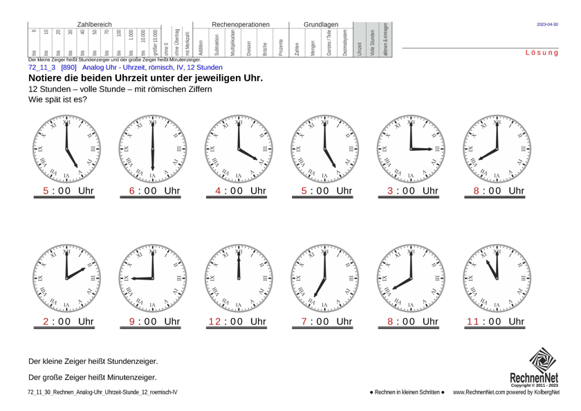 Lösung: 72_11_3 Rechnen Analog-Uhr 12-Stunden Uhrzeit römisch IV