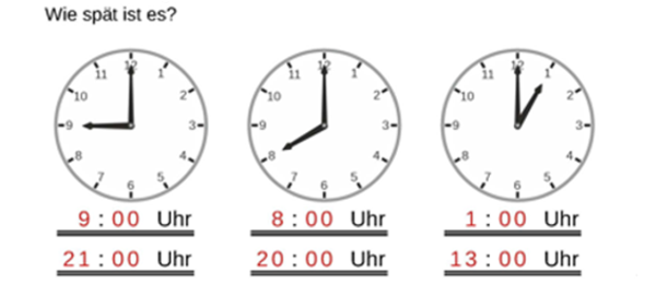 74_10 Analoge-Uhr 24-Stunden Uhrzeit