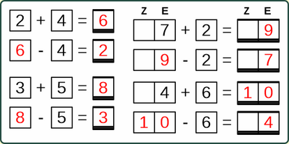 20_24 Addition Umkehraufgabe einstellig