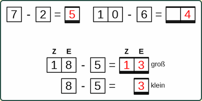 21_11 Subtraktion einstellig