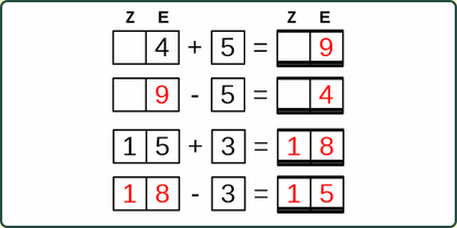 20_25 Addition Umkehraufgabe einstellig-zweistellig