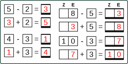 21_24 Subtraktion Umkehraufgabe einstellig