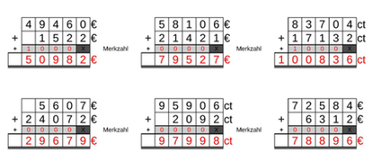 10_28 Addition Merkzahl Cent-Euro fünfstellig