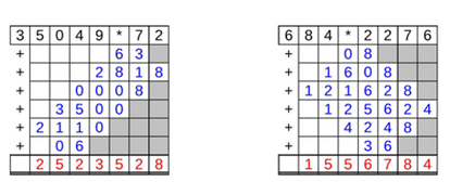 30_37 Multiplikation Rattenschwanz-kurz siebenstellig