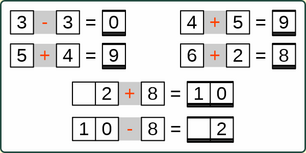 22_21 Addition Subtraktion Rechenzeichen einstellig