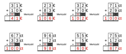 10_25 Addition Merkzahl Cent-Euro zweistellig