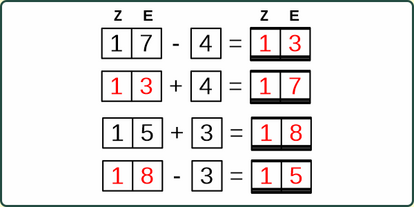 22_25 Addition Subtraktion Umkehraufgabe einstellig-zweistellig