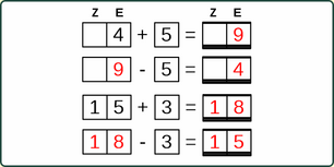 20_25 Addition Umkehraufgabe einstellig-zweistellig