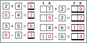 20_24 Addition Umkehraufgabe einstellig