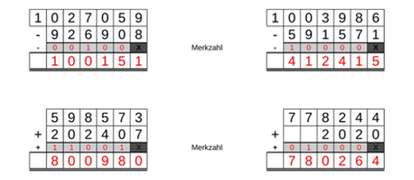 12_19 Addition Subtraktion Merkzahl sechsstellig