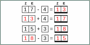 22_25 Addition Subtraktion Umkehraufgabe einstellig-zweistellig