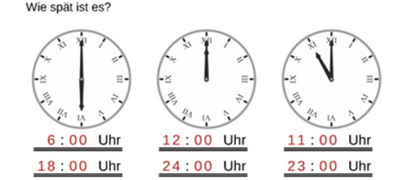 74_11 Analoge-Uhr 24-Stunden Uhrzeit römisch