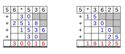 30_35 Multiplikation Rattenschwanz-kurz fünfstellig