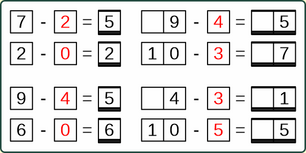 21_41 Subtraktion Lücke einstellig