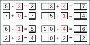 22_41 Addition Subtraktion Lücke einstellig