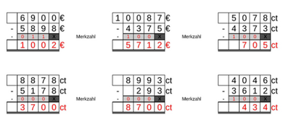 11_27 Subtraktion Merkzahl Cent-Euro vierstellig