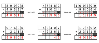 12_18 Addition Subtraktion Merkzahl fünfstellig